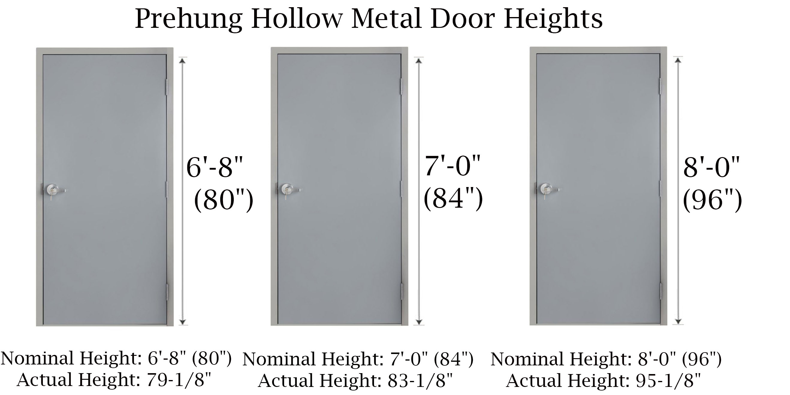 Prehung Hollow Metal Doors